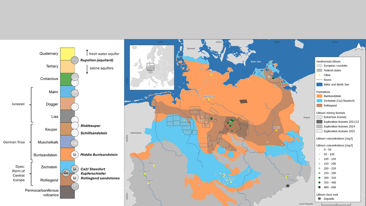 Fünf Faktoren für den Erfolg von heimischem Lithium aus Geothermie